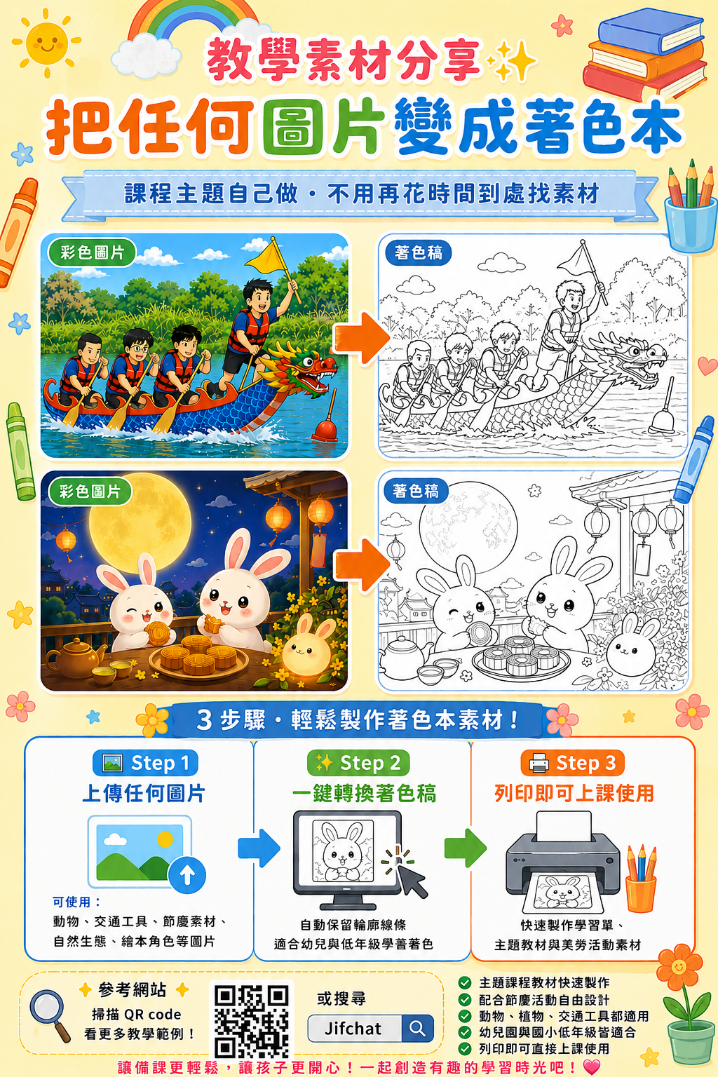 如何製作兒童著色本？用 AI 將任何圖片快速轉成可列印著色稿完整教學